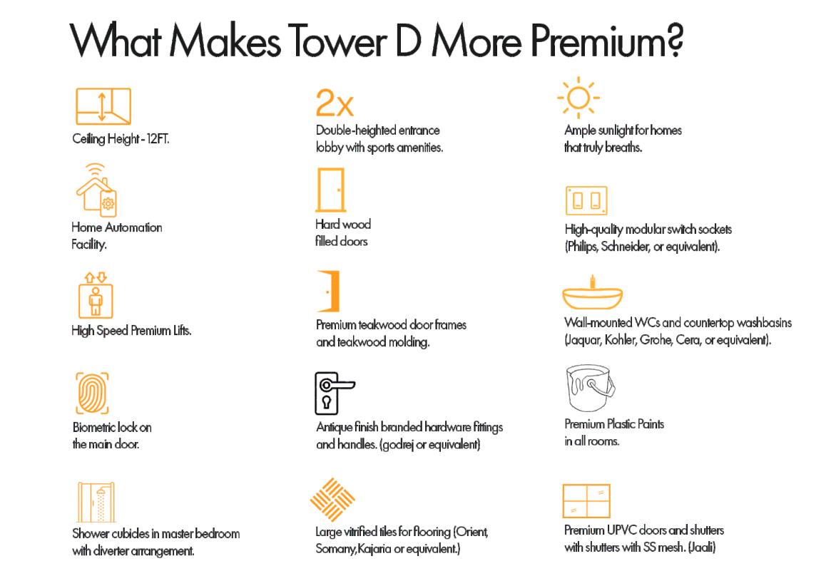 Daytona By Civitech Strings Premium 3BHK